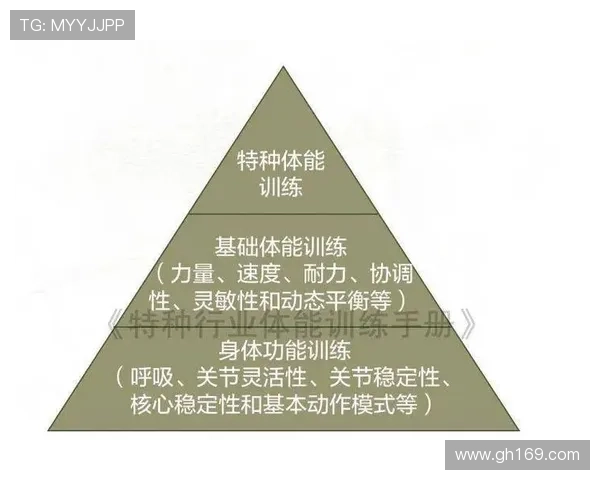 深圳篮球队耐力表现数据分析揭示运动员体能训练与比赛成绩的关系