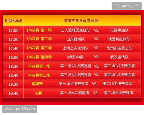 西安篮球队在精英赛中的耐力表现分析与总结