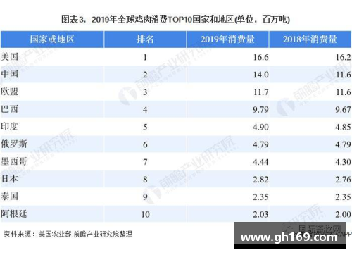 韩国足球世界排名分析及前景展望