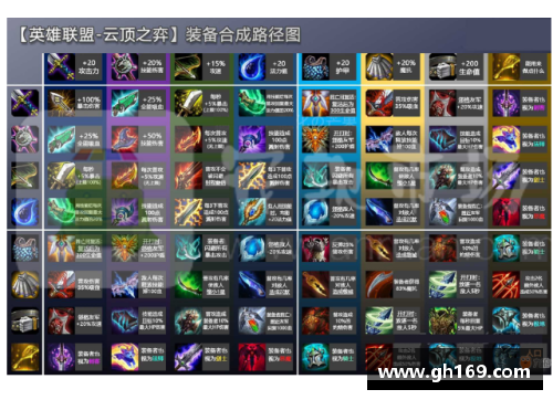 完美组合：探讨最佳阵容球员的默契与巅峰表现